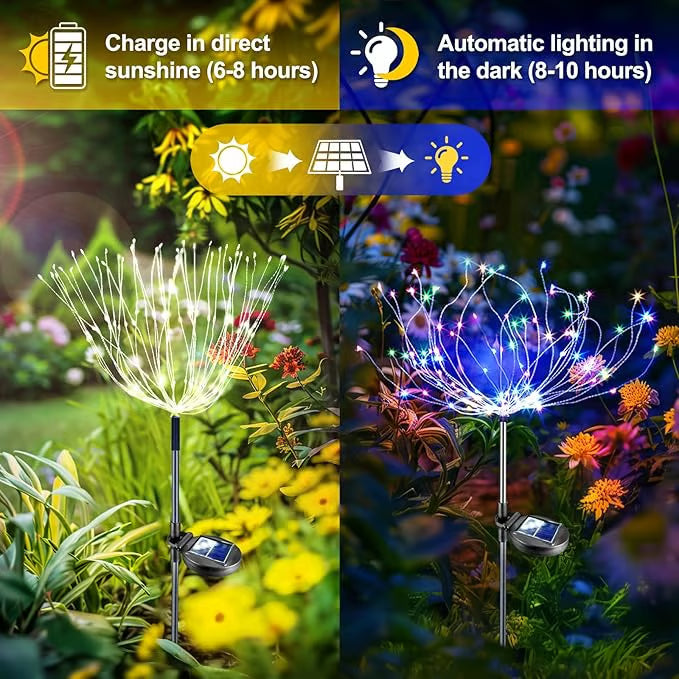 ❤️ Guirlandes lumineuses de jardin à énergie solaire