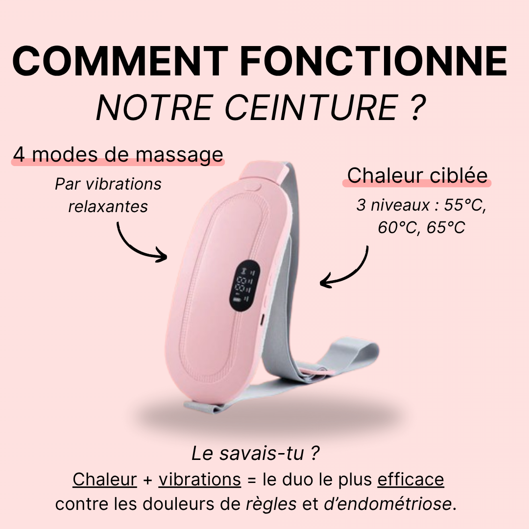 Cyclicare / Ceinture chauffante massante menstruelle