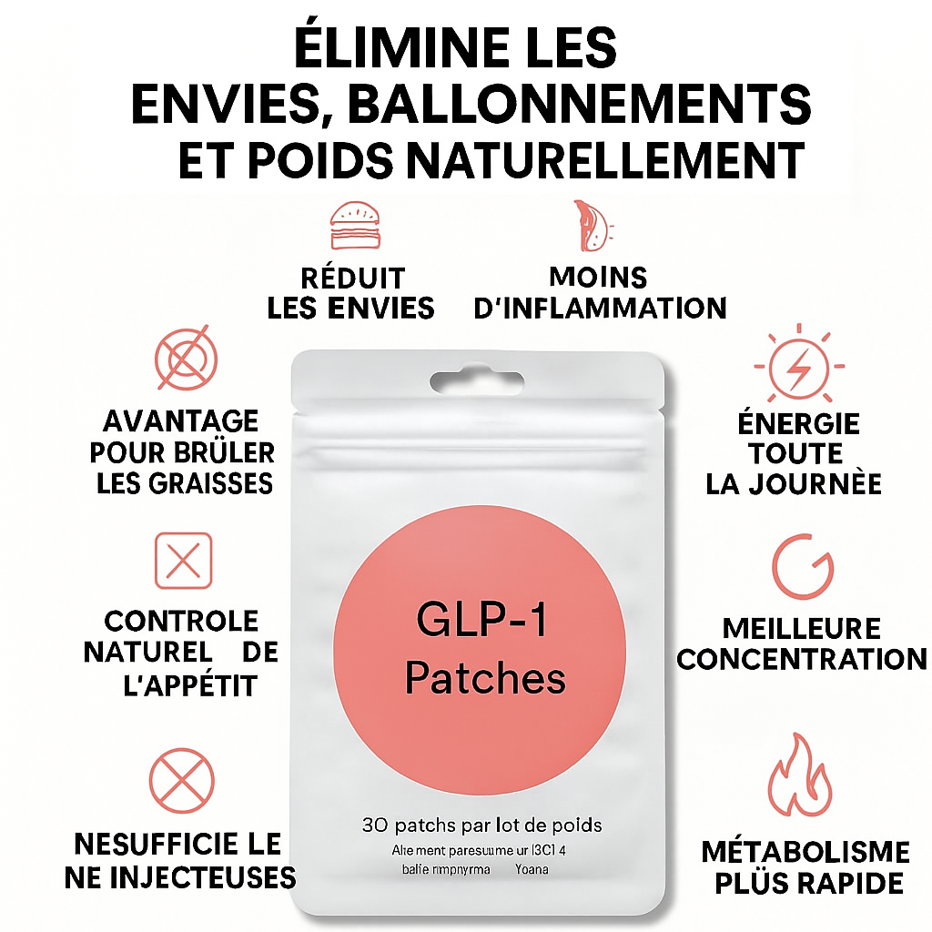 Metapatch GLP-1 Control™