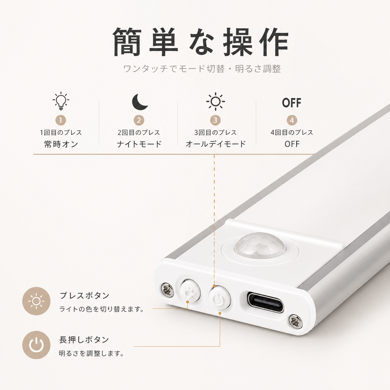 【本日終了間近！No.1獲得】Smart Motion Light™ 20cm 充電式