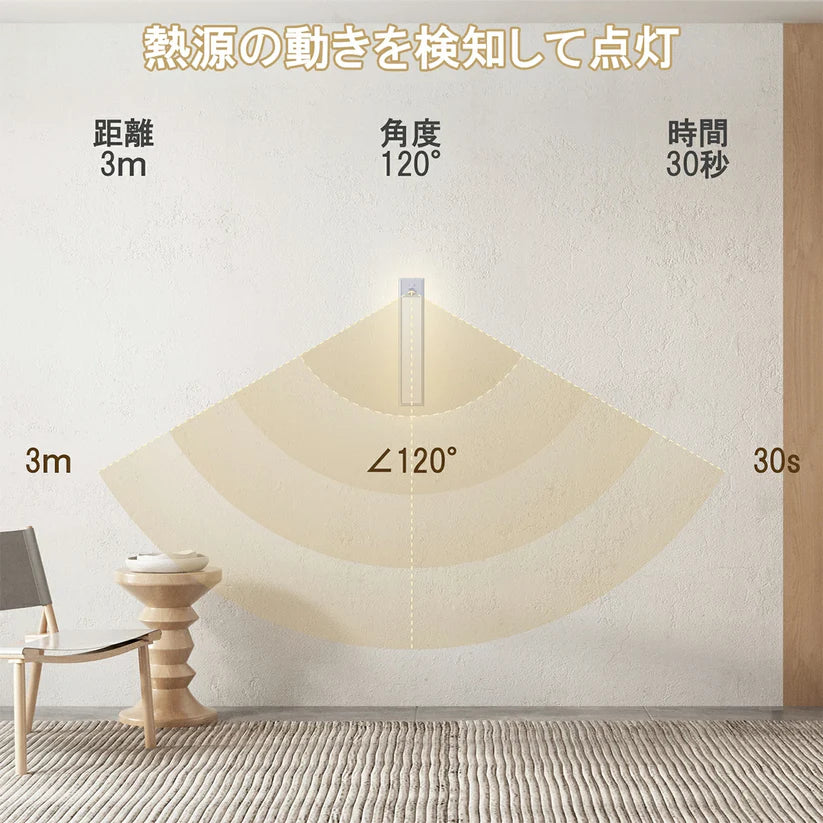 【本日終了間近！No.1獲得】Smart Motion Light™ 20cm 充電式
